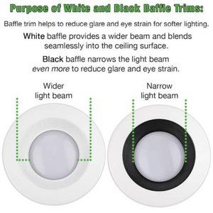 Commercial Electric  6" Canless Color  Recessed Light w/ Night Light 900 Lumens